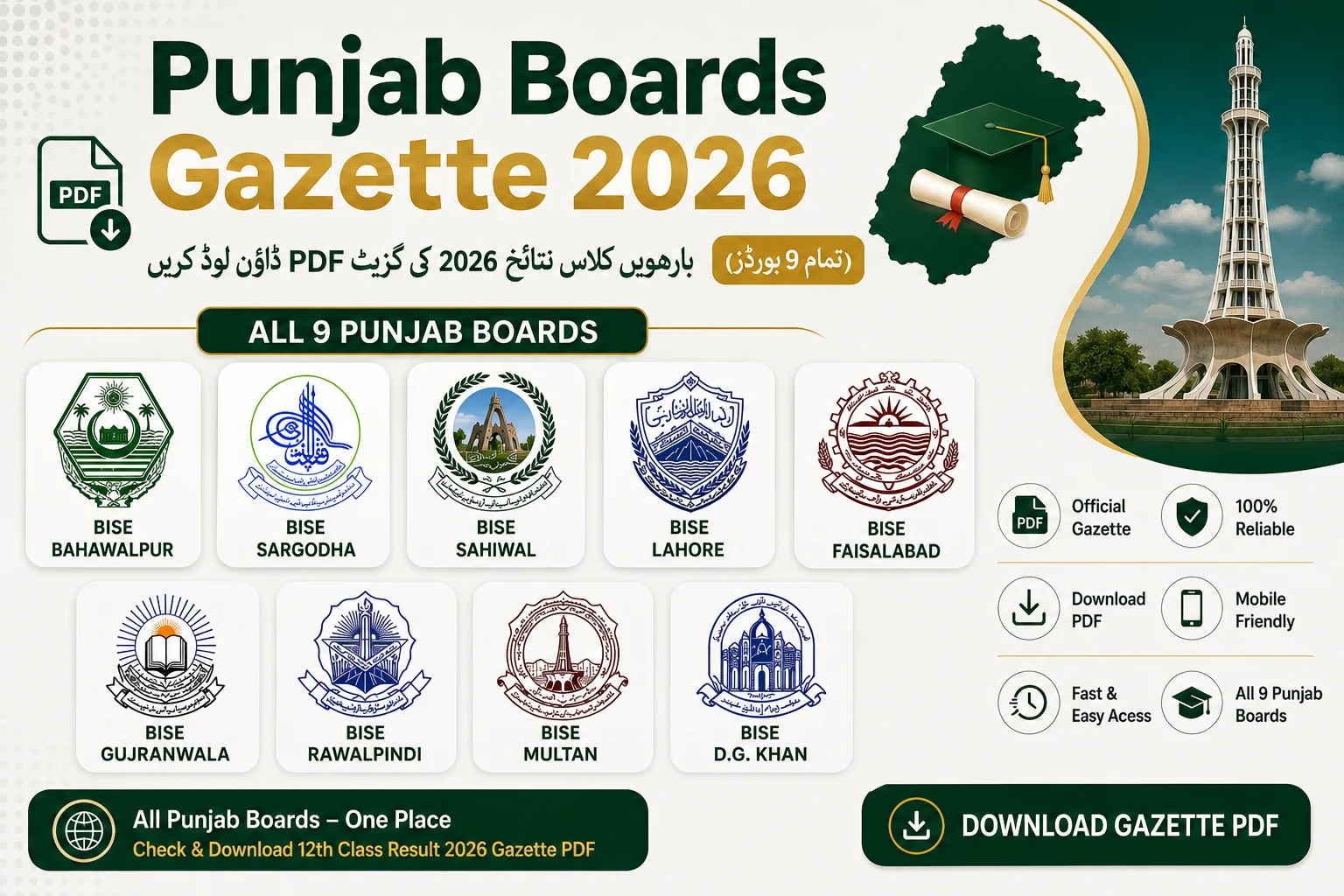Punjab Boards Gazette 2026